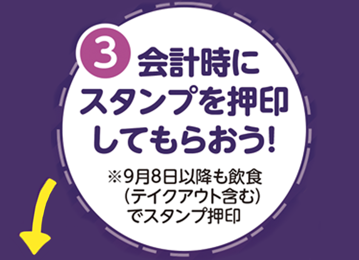 スタンプラリーの遊び方 - ガイド3